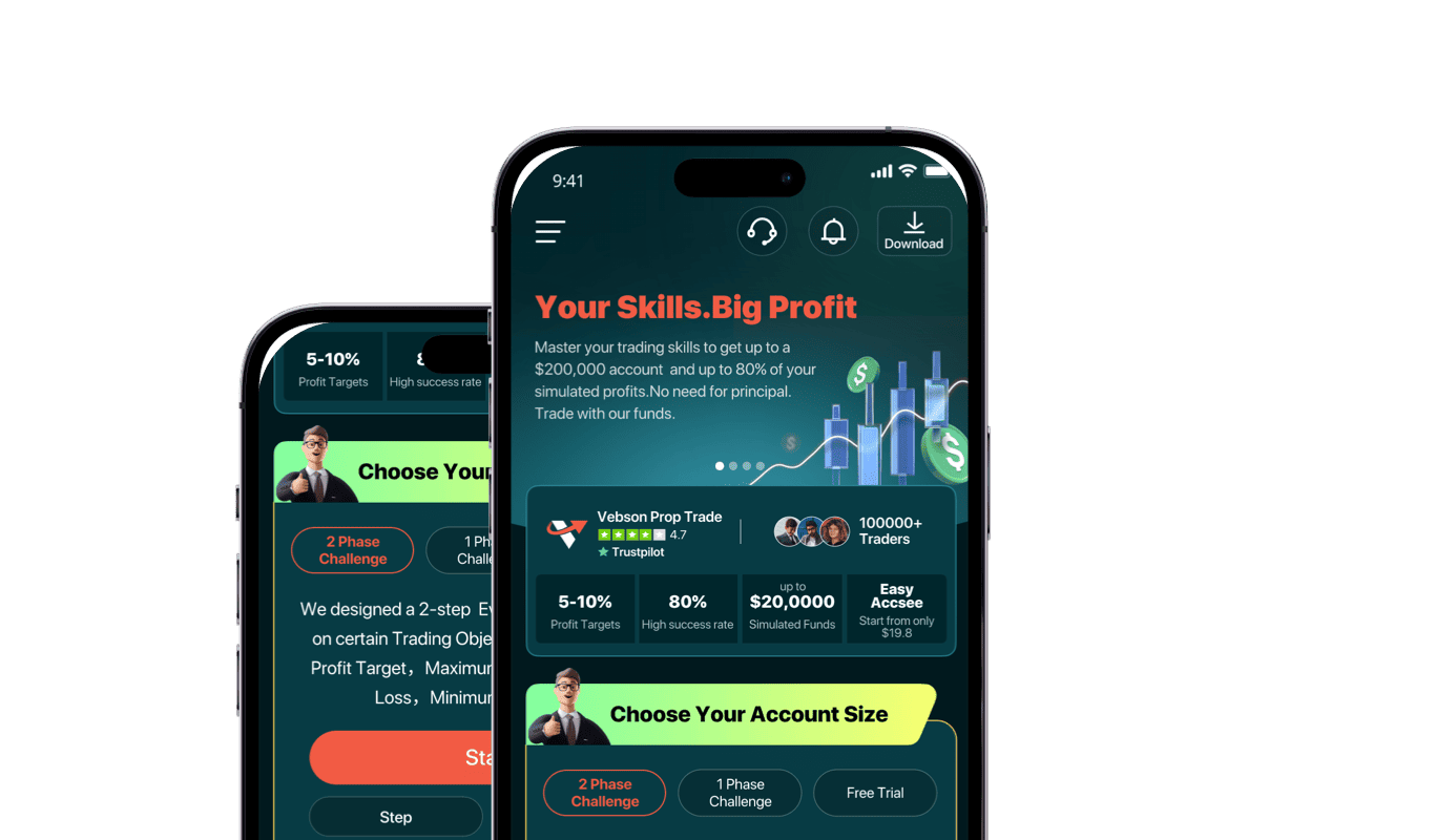 WeTrade MT5 Mobile App